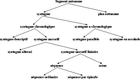 \includegraphics[width=300pt]{../fig/nec/GS.eps}