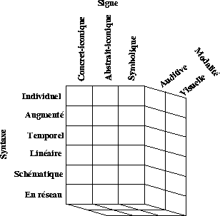 \includegraphics[width=200pt]{../fig/sid/multimedia.eps}