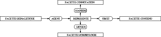 \includegraphics[width=350pt]{../fig/repr/GC-simmonot}