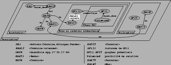 \includegraphics[width=\linewidth]{fig/exp/CasUtilisation.eps}